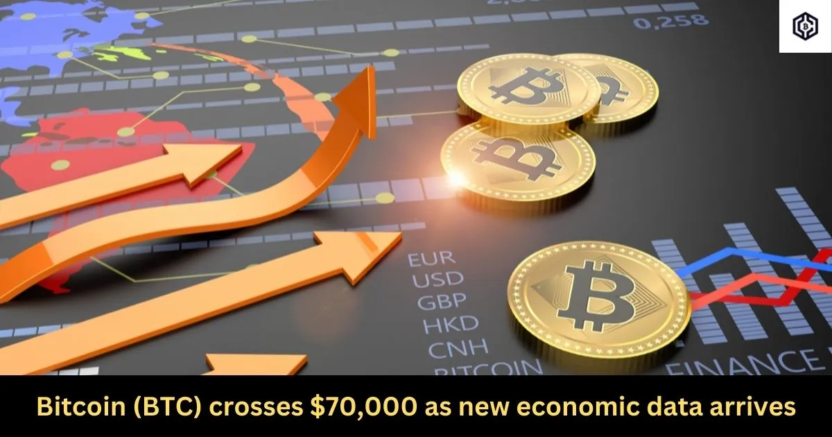 Bitcoin (BTC) crosses 70,000 as new economic data arrives