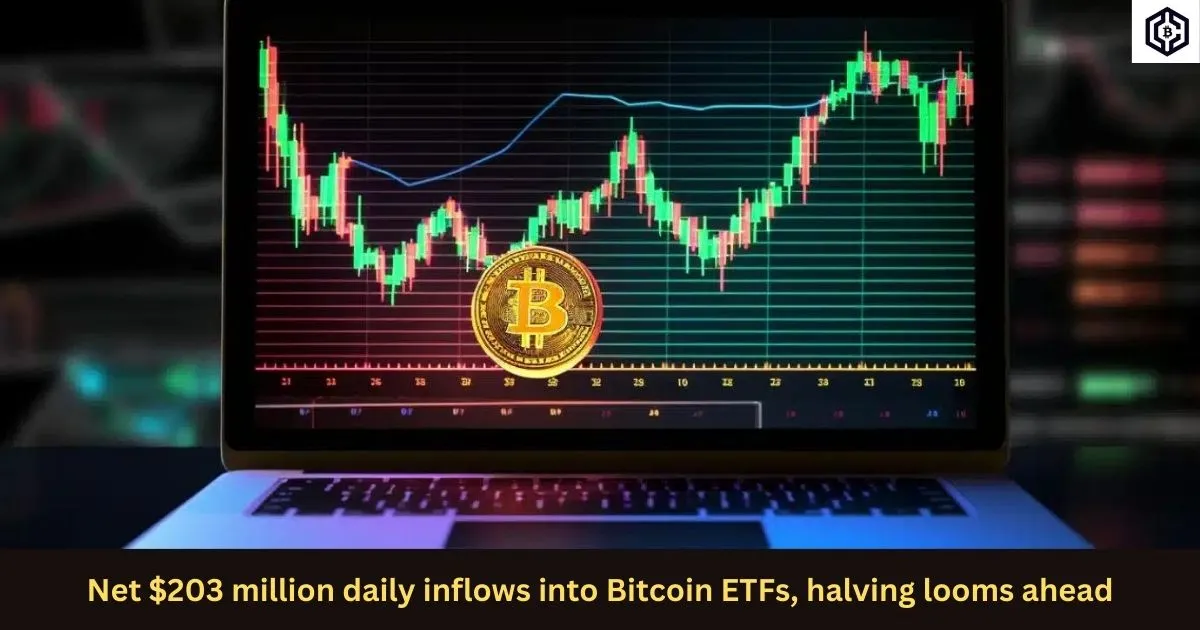 Net 203 million daily inflows into Bitcoin ETFs, halving looms ahead