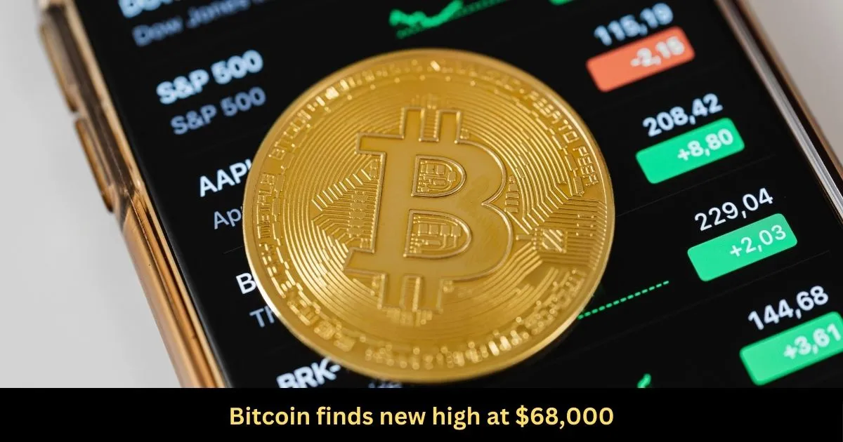 Bitcoin finds new high at 68,000