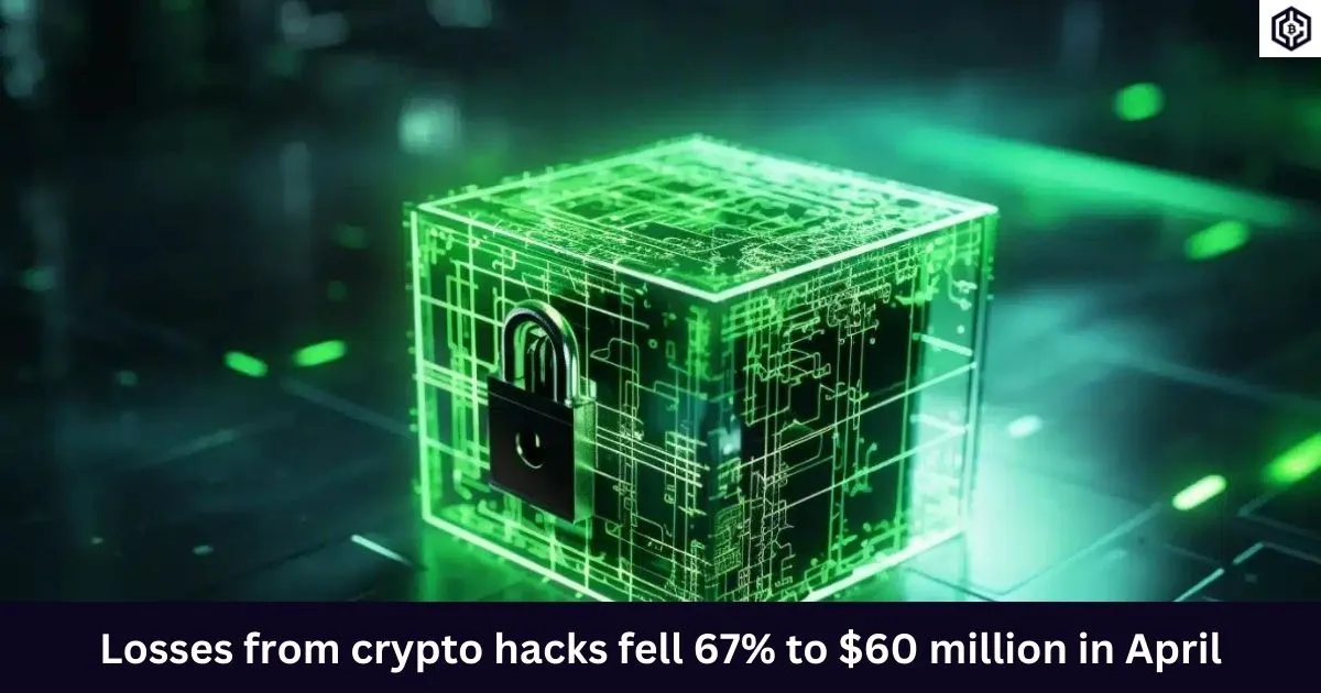 Losses from crypto hacks fell 67 to 60 million in April